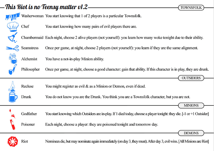 This Riot is no Teensy Matter v 1.2