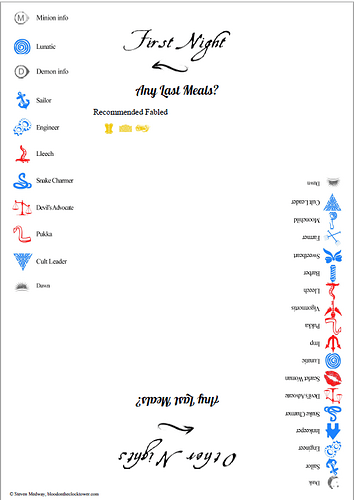 Any Last Meals Page Two