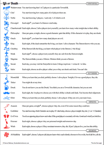 Life or Death page one