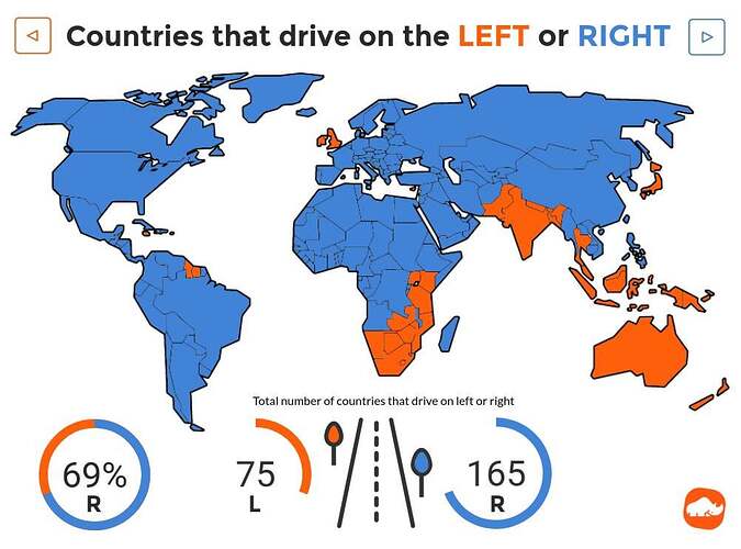 which-countries-drive-on-the-left-or-right-v0-hl0qejzipdcc1