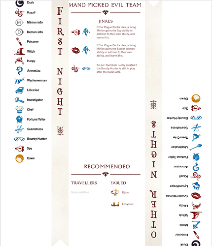 Hand Picked Evil Team Page Two