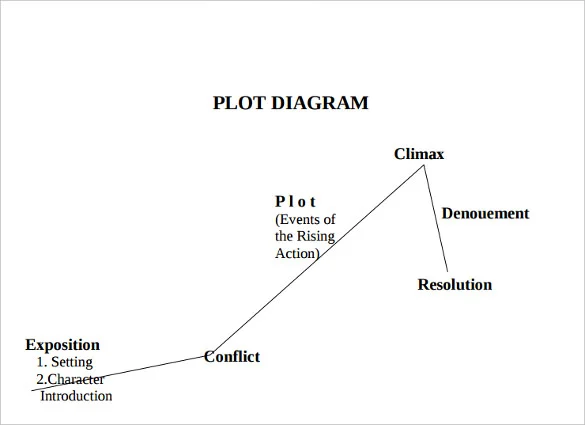 Simple-Plot-Graph-Download