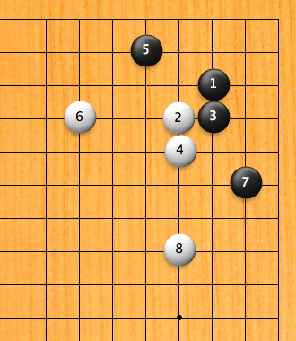 San-San-Joseki