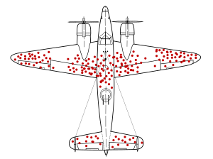 Survivorship-bias.svg